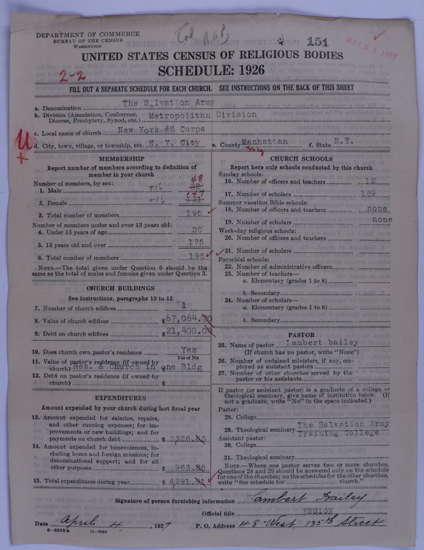 Scan of Salvation Army: 151