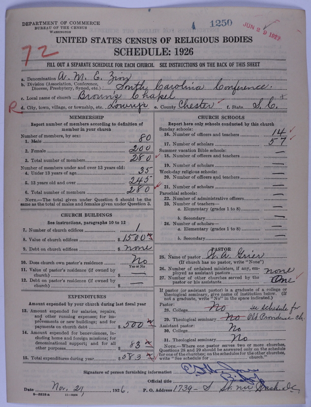 Scan of African Methodist Episcopal Zion Church: 1250