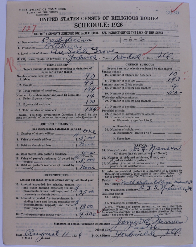 Scan of Presbyterian Church in the United States of America: 3630