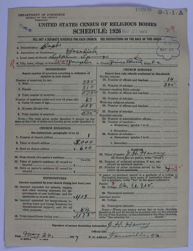 Scan of Negro Baptists: 19369