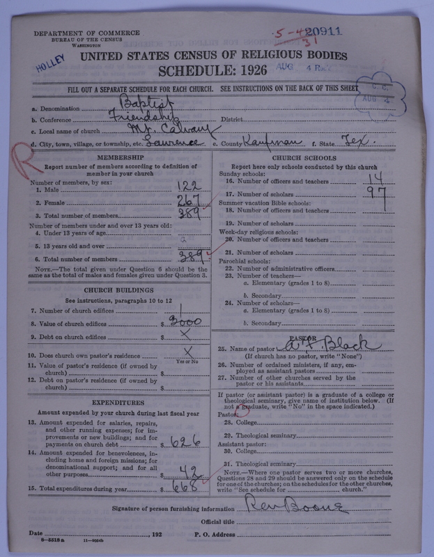 Scan of Negro Baptists: 20911