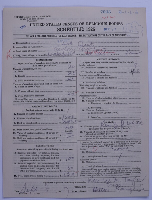 Scan of Negro Baptists: 7033
