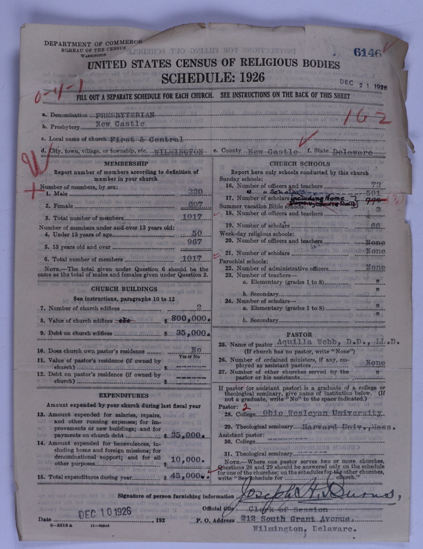 Scan of Presbyterian Church in the United States of America: 6146