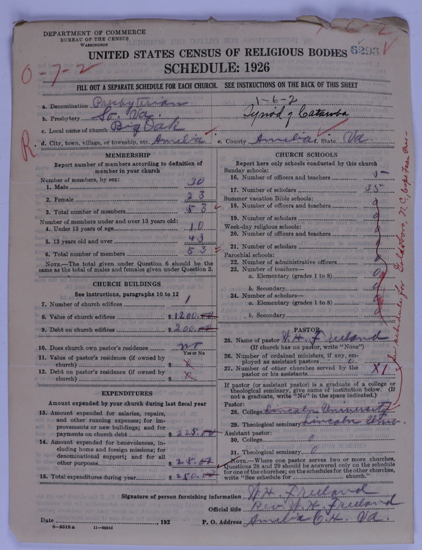 Scan of Presbyterian Church in the United States of America: 6293