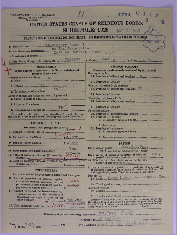 Scan of Negro Baptists: 4794