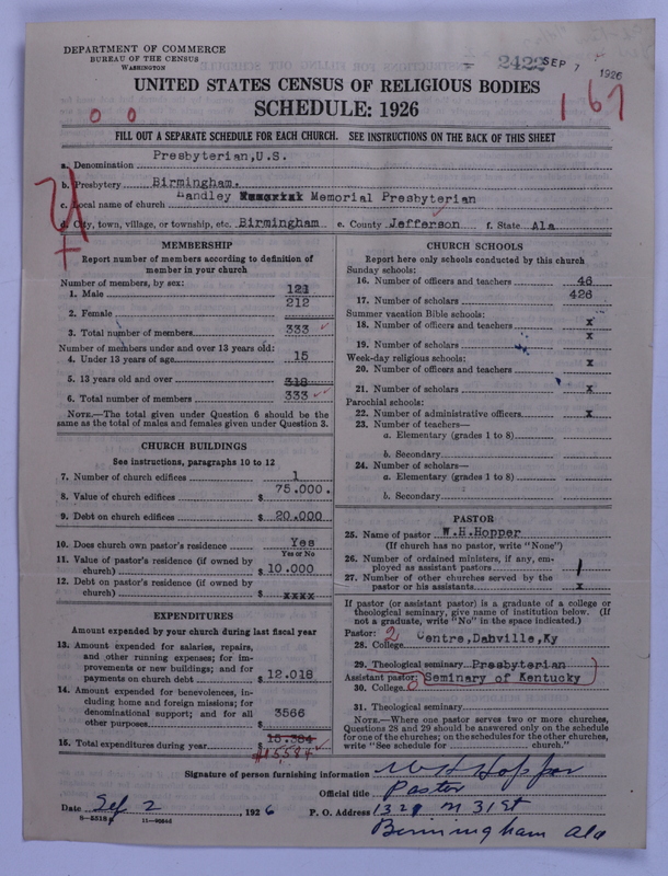 Scan of Presbyterian Church in the United States: 2422