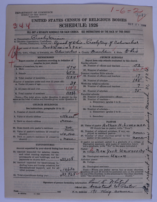 Scan of Presbyterian Church in the United States of America: 2647