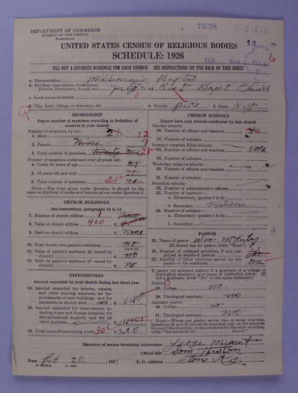 Scan of Negro Baptists: 7538