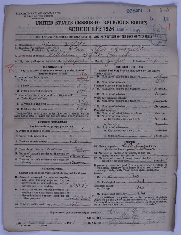 Scan of Negro Baptists: 20823
