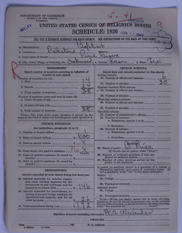 Scan of Negro Baptists: 20968
