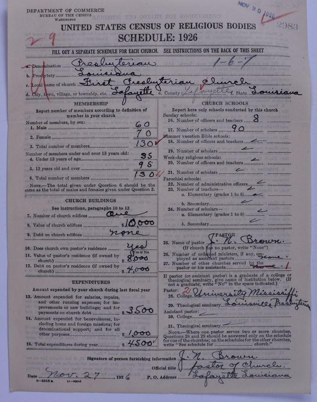 Scan of Presbyterian Church in the United States: 2983