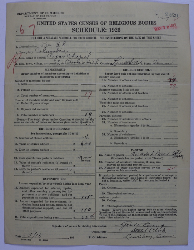 Scan of Presbyterian Church in the United States: 2229