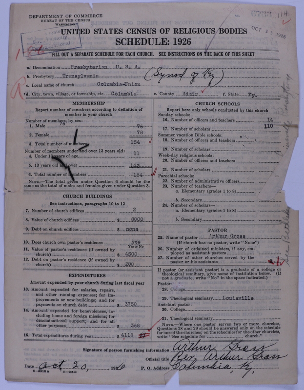 Scan of Presbyterian Church in the United States of America: 6733