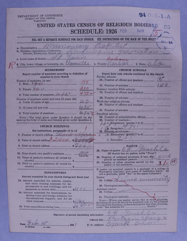 Scan of Negro Baptists: 94