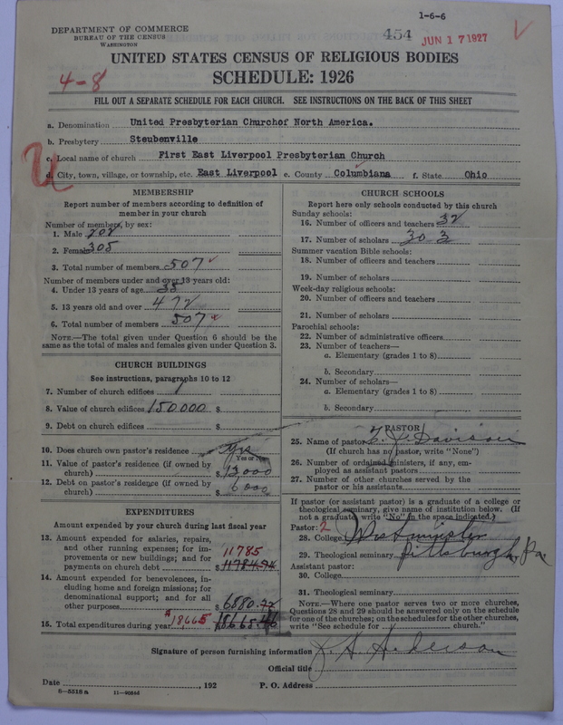 Scan of United Presbyterian Church of North America: 454