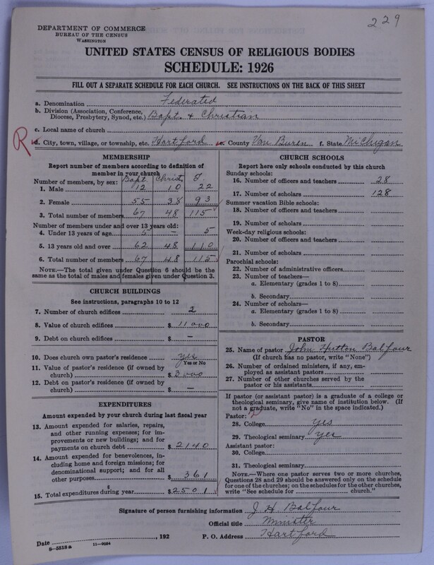 Scan of Federated Churches: 229