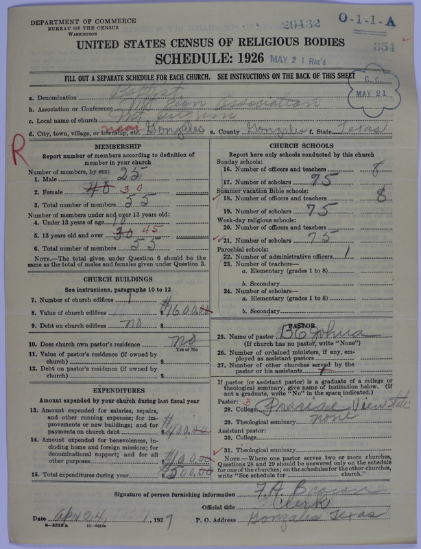 Scan of Negro Baptists: 20432