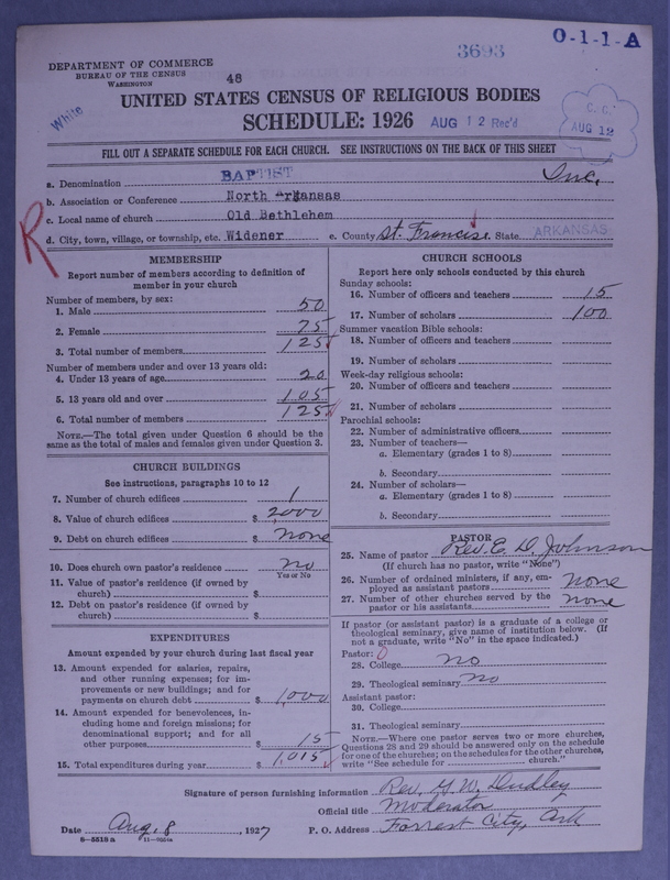 Scan of Negro Baptists: 3693