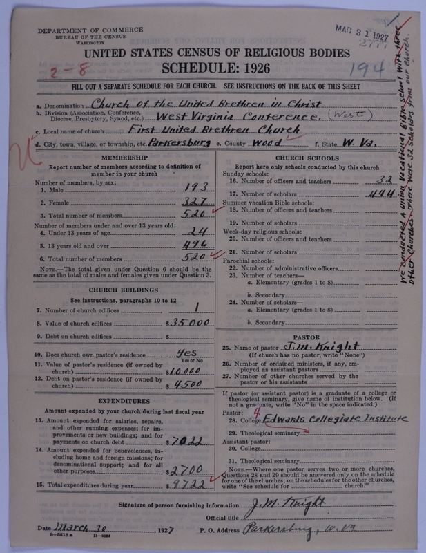 Scan of Church of the United Brethren in Christ: 2777