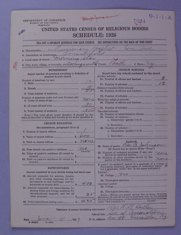 Scan of Negro Baptists: 7084