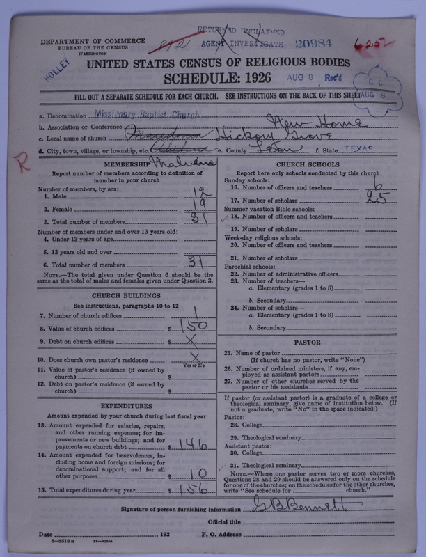 Scan of Negro Baptists: 20984