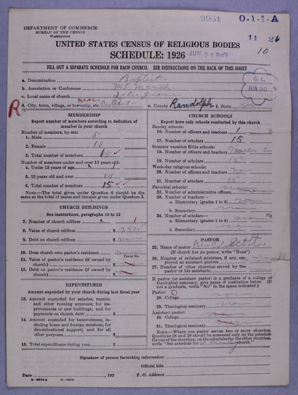 Scan of Negro Baptists: 9961