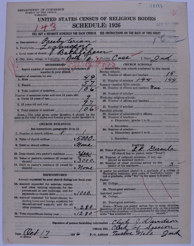 Scan of Presbyterian Church in the United States of America: 3105
