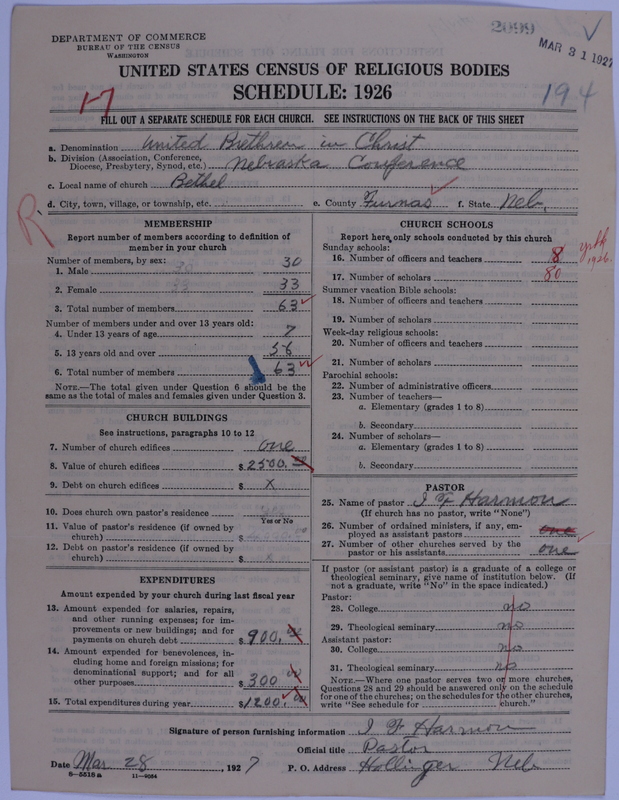 Scan of Church of the United Brethren in Christ: 2099