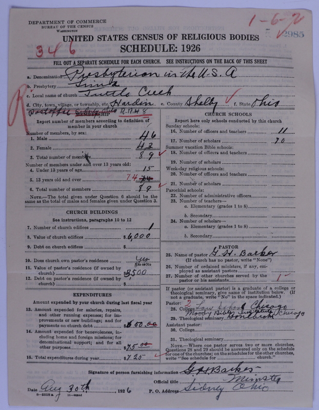 Scan of Presbyterian Church in the United States of America: 2985