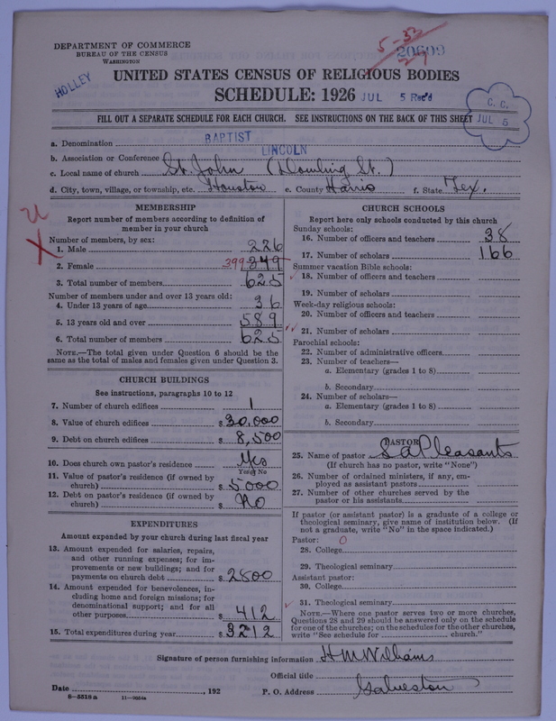 Scan of Negro Baptists: 20609