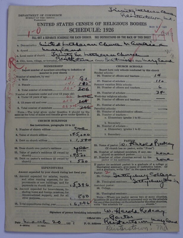 Scan of United Lutheran Church in America: 2813
