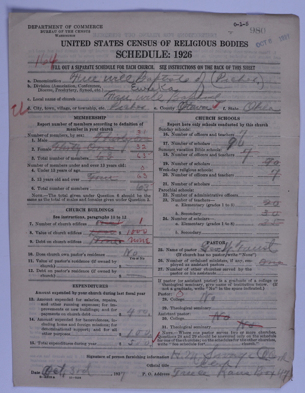 Scan of Free Will Baptists: 980