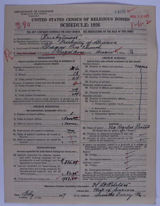 Scan of Presbyterian Church in the United States of America: 1460