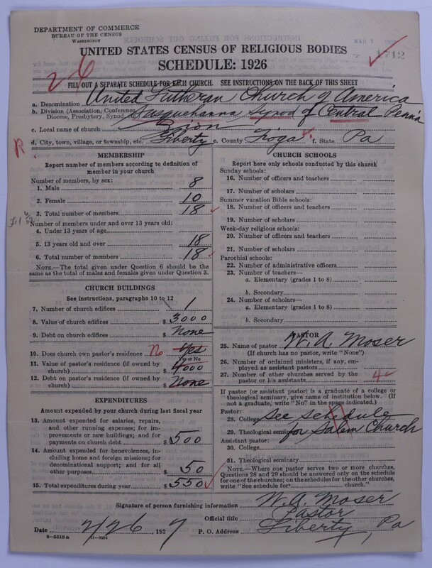 Scan of United Lutheran Church in America: 1712