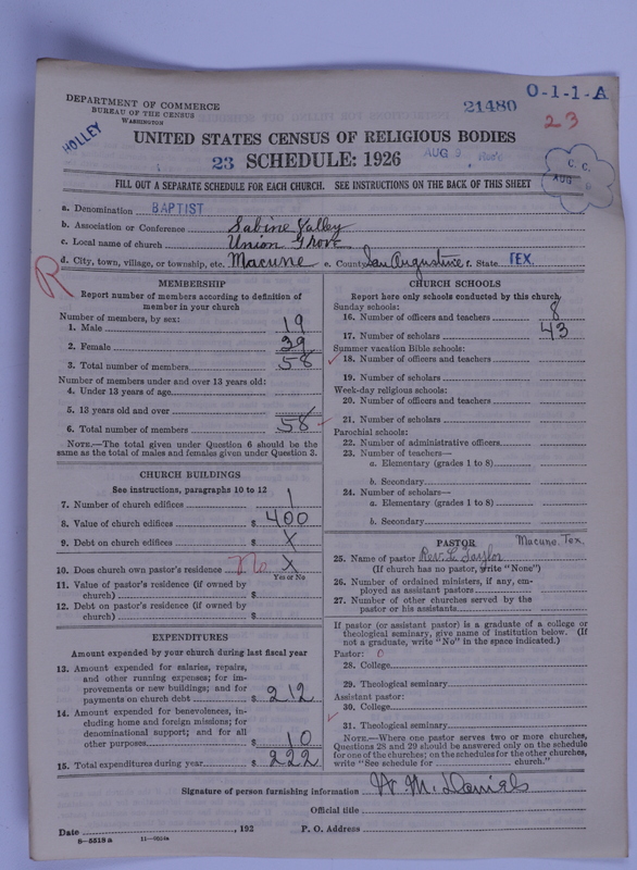 Scan of Negro Baptists: 21480