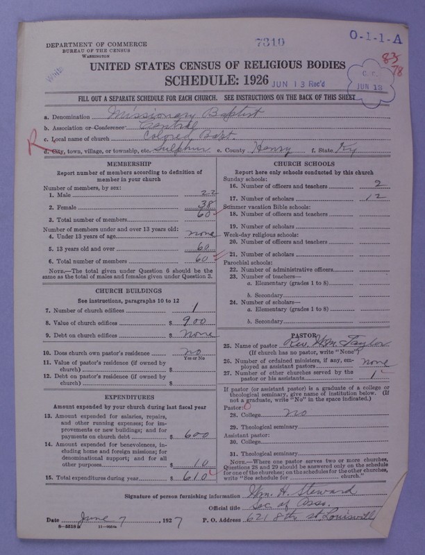 Scan of Negro Baptists: 7310