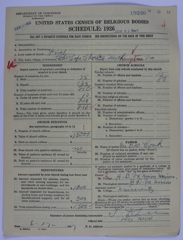 Scan of Negro Baptists: 19220