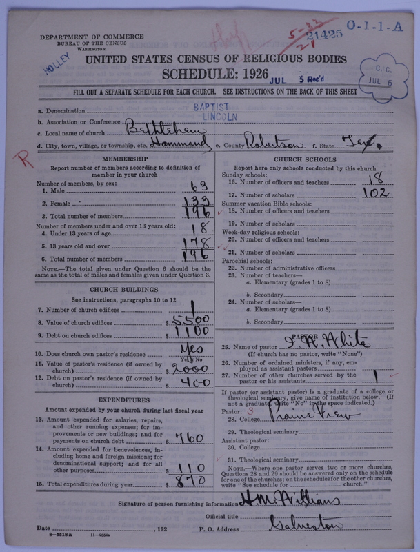 Scan of Negro Baptists: 21425