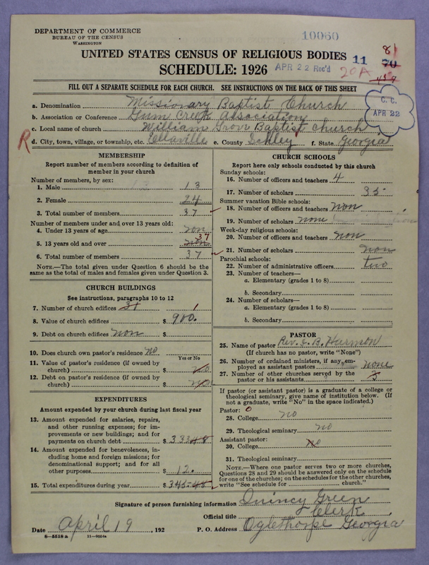 Scan of Negro Baptists: 10060