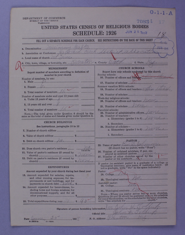 Scan of Negro Baptists: 7083