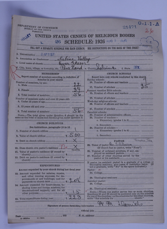 Scan of Negro Baptists: 21471