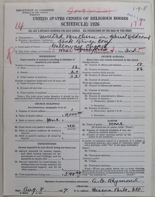 Scan of Church of the United Brethren in Christ (Old Constitution): 177