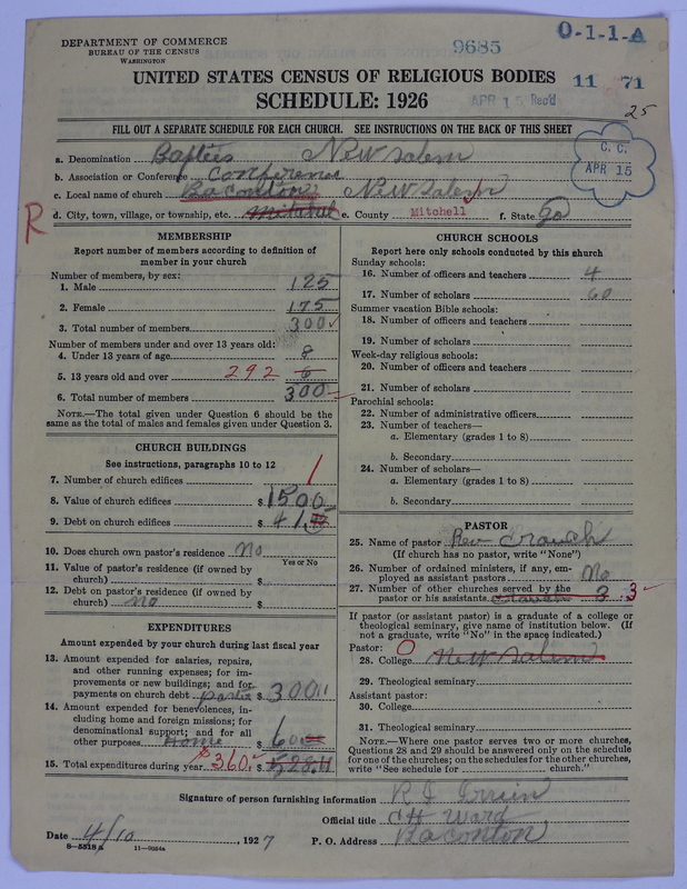 Scan of Negro Baptists: 9685