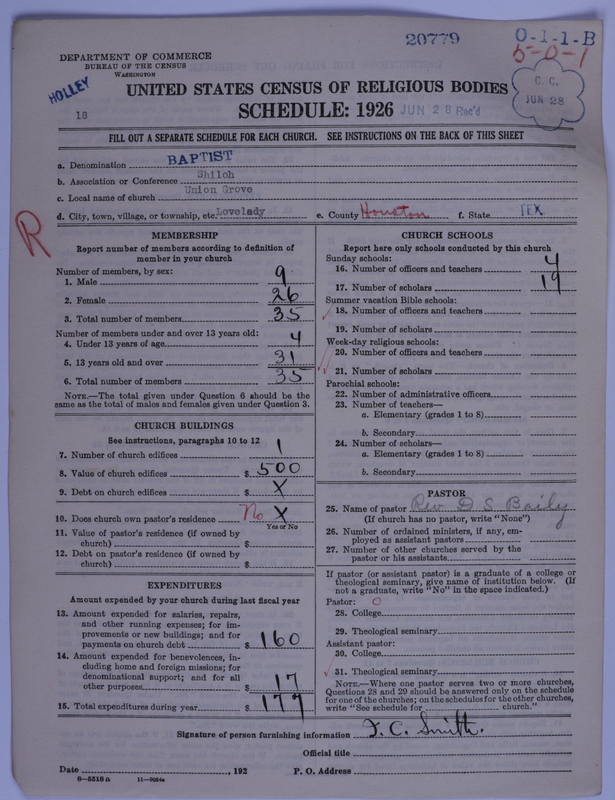 Scan of Negro Baptists: 20779
