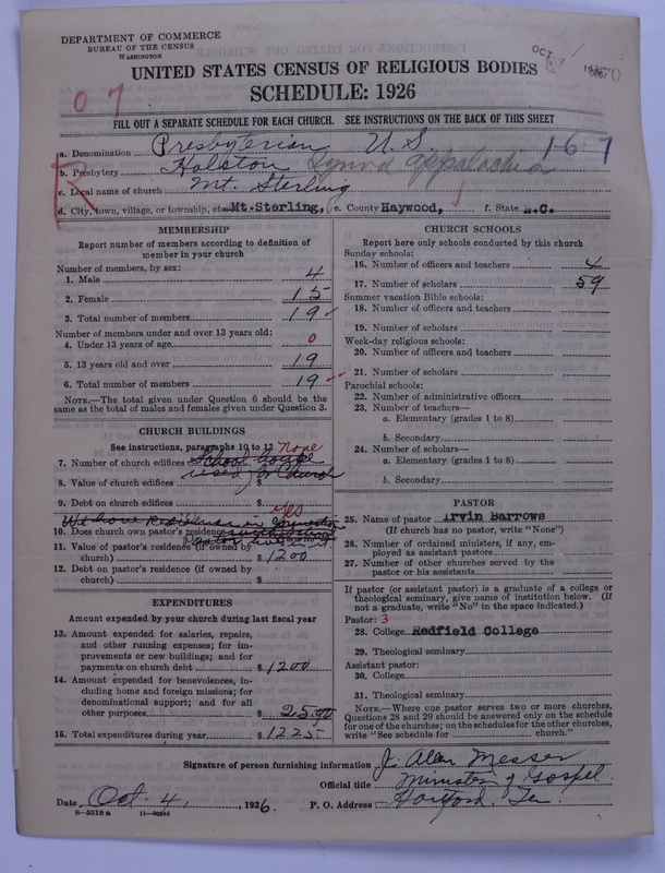Scan of Presbyterian Church in the United States: 970