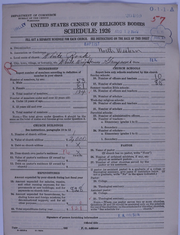 Scan of Negro Baptists: 20469