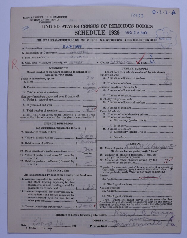 Scan of Negro Baptists: 6933