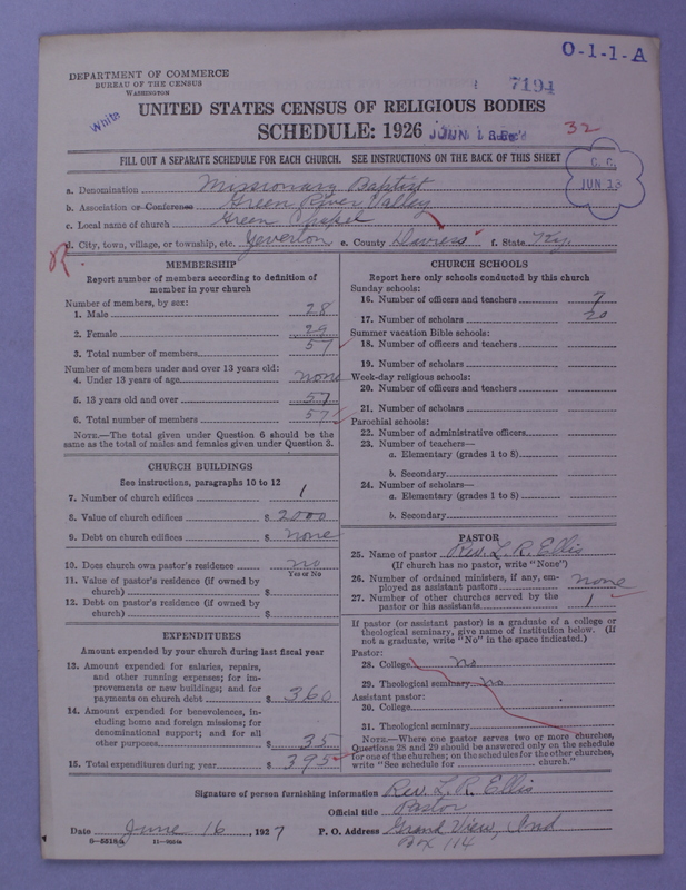 Scan of Negro Baptists: 7194