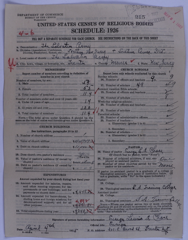 Scan of Salvation Army: 215