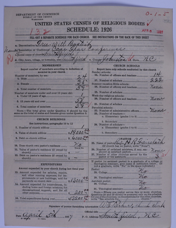 Scan of Free Will Baptists: 295
